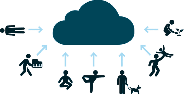 Иллюстрация к книге — Нанопривычки. Маленькие шаги, которые приведут к большим переменам [i_022.jpg]