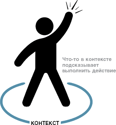 Иллюстрация к книге — Нанопривычки. Маленькие шаги, которые приведут к большим переменам [i_039.jpg]