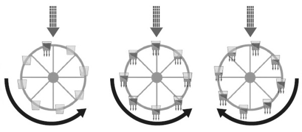 Иллюстрация к книге — Хаос. Создание новой науки [i_003.jpg]
