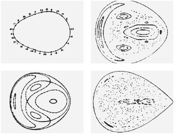 Иллюстрация к книге — Хаос. Создание новой науки [i_021.jpg]