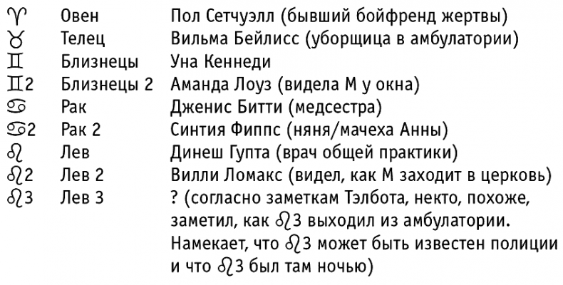 Иллюстрация к книге — Дурная кровь [i_004.jpg]