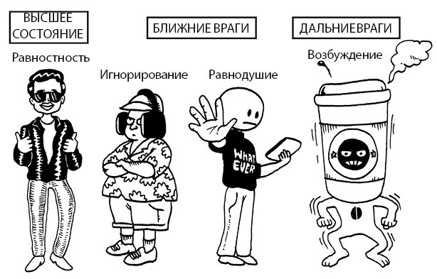 Иллюстрация к книге — Радость изнутри [i_061.jpg]