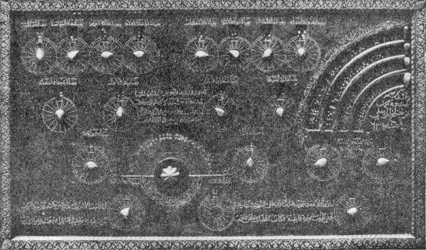 Иллюстрация к книге — Саладин. Всемогущий султан и победитель крестоносцев [i_020.jpg]