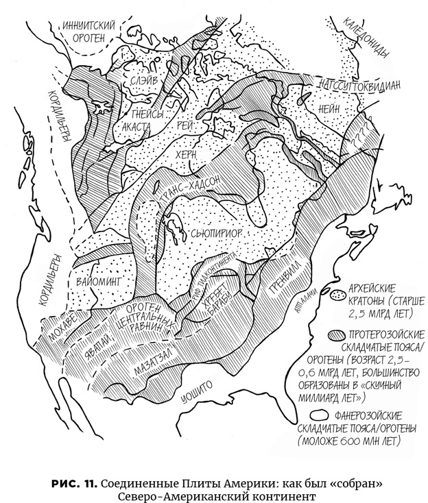 Иллюстрация к книге — Осознание времени. Прошлое и будущее Земли глазами геолога [i_016.jpg]