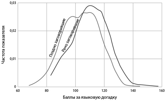 Иллюстрация к книге — Всё хорошо! Как избежать ненужных переживаний в первые годы жизни ребенка [img_17.jpg]