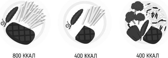 Иллюстрация к книге — Правильное питание как минное поле [img_20.jpg]