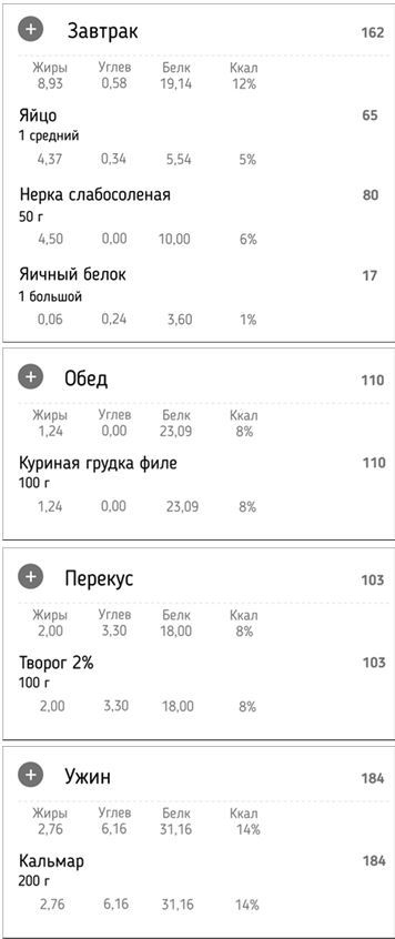 Иллюстрация к книге — Правильное питание как минное поле [img_24.jpg]