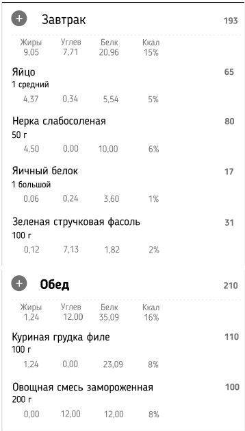 Иллюстрация к книге — Правильное питание как минное поле [img_25.jpg]