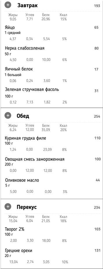 Иллюстрация к книге — Правильное питание как минное поле [img_27.jpg]