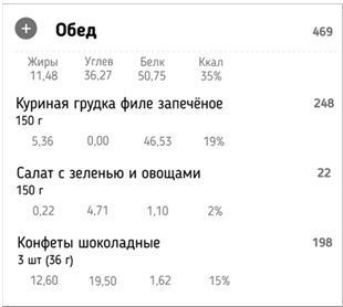 Иллюстрация к книге — Правильное питание как минное поле [img_32.jpg]