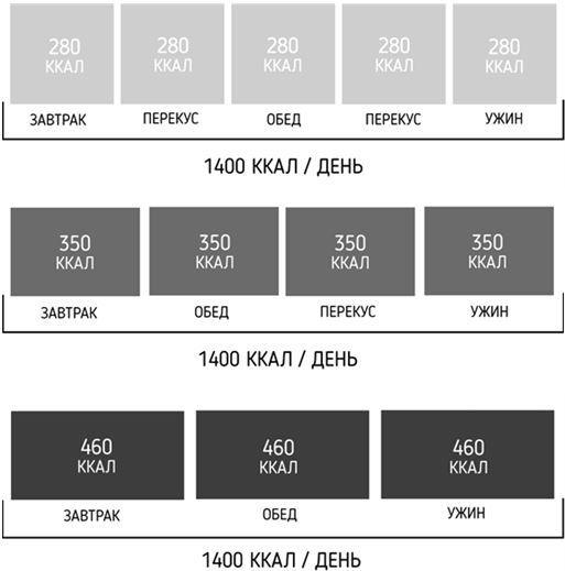 Иллюстрация к книге — Правильное питание как минное поле [img_33.jpg]