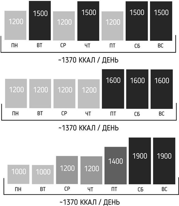 Иллюстрация к книге — Правильное питание как минное поле [img_35.jpg]