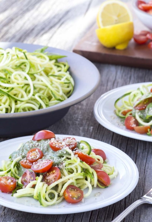 Иллюстрация к книге — Секрет щитовидки. Что скрывается за таинственными симптомами и болезнями щитовидной железы и как вернуть ей здоровье [i_019.jpg]