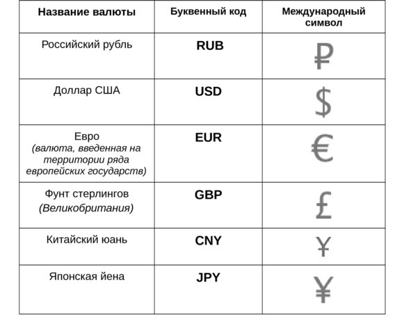 Иллюстрация к книге — Финансы для тинейджеров. Книга для детей и родителей [img_4.jpg]