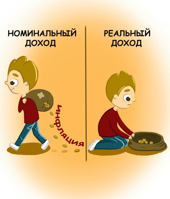 Иллюстрация к книге — Финансы для тинейджеров. Книга для детей и родителей [img_9.jpg]