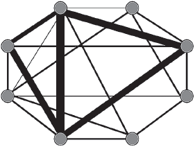 Иллюстрация к книге — Человеческие сети. Как социальное положение влияет на наши возможности, взгляды и поведение [i_025.jpg]