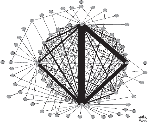 Иллюстрация к книге — Человеческие сети. Как социальное положение влияет на наши возможности, взгляды и поведение [i_026.jpg]