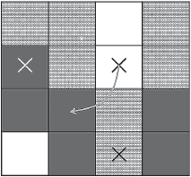 Иллюстрация к книге — Человеческие сети. Как социальное положение влияет на наши возможности, взгляды и поведение [i_034.jpg]
