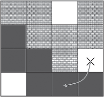Иллюстрация к книге — Человеческие сети. Как социальное положение влияет на наши возможности, взгляды и поведение [i_038.jpg]