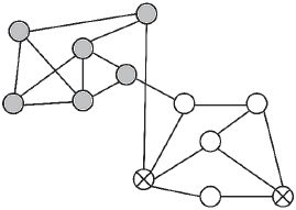 Иллюстрация к книге — Человеческие сети. Как социальное положение влияет на наши возможности, взгляды и поведение [i_050.jpg]
