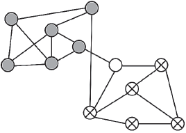 Иллюстрация к книге — Человеческие сети. Как социальное положение влияет на наши возможности, взгляды и поведение [i_052.jpg]