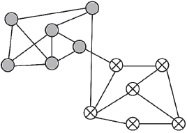 Иллюстрация к книге — Человеческие сети. Как социальное положение влияет на наши возможности, взгляды и поведение [i_053.jpg]