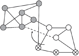 Иллюстрация к книге — Человеческие сети. Как социальное положение влияет на наши возможности, взгляды и поведение [i_054.jpg]