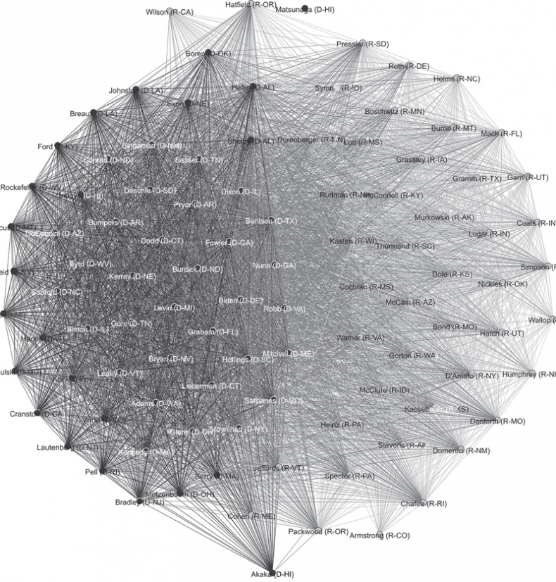 Иллюстрация к книге — Человеческие сети. Как социальное положение влияет на наши возможности, взгляды и поведение [i_064.jpg]