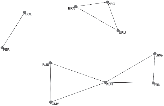Иллюстрация к книге — Человеческие сети. Как социальное положение влияет на наши возможности, взгляды и поведение [i_089.jpg]
