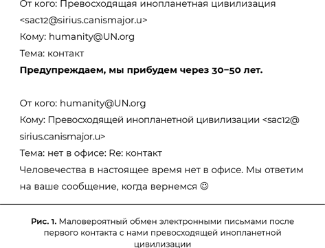 Иллюстрация к книге — Совместимость. Как контролировать искусственный интеллект [i_003.jpg]