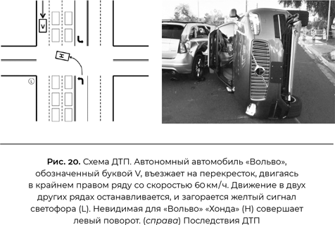 Иллюстрация к книге — Совместимость. Как контролировать искусственный интеллект [i_022.jpg]