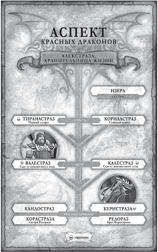 Иллюстрация к книге — World of Warcraft: Тралл. Сумерки Аспектов [i_003.jpg]