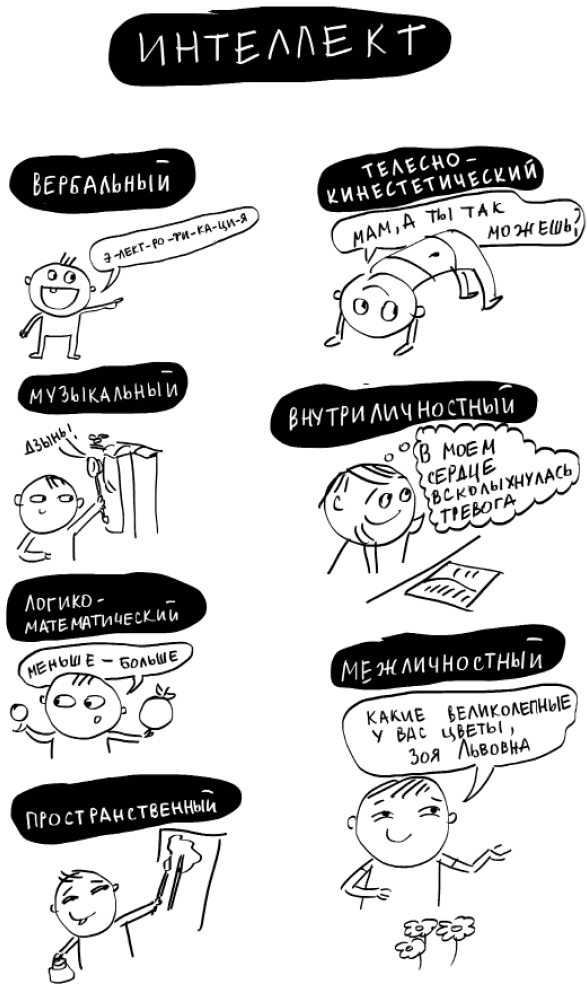 Иллюстрация к книге — Школьники «ленивой мамы» [i_013.jpg]