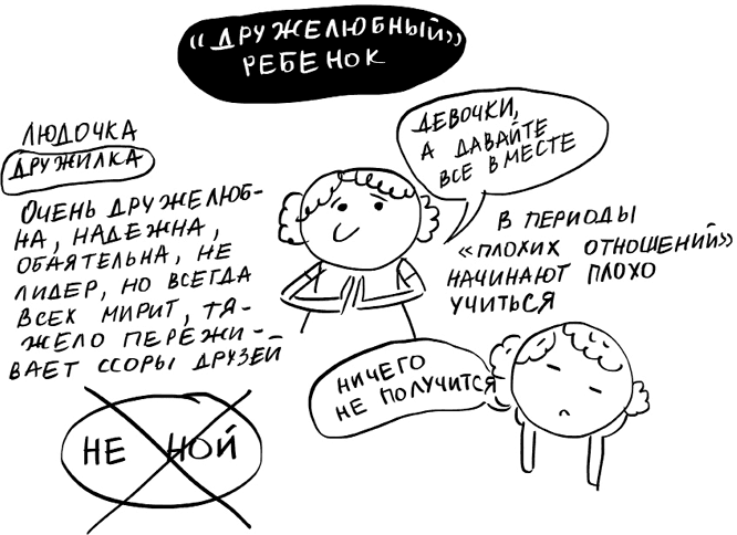 Иллюстрация к книге — Школьники «ленивой мамы» [i_018.jpg]