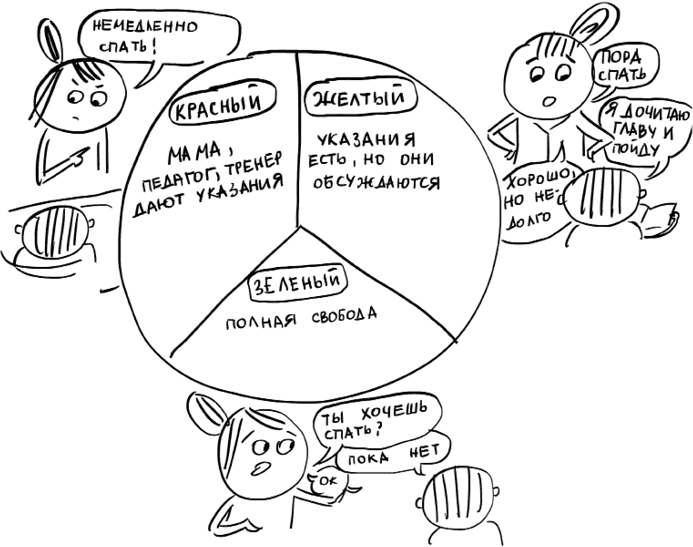 Иллюстрация к книге — Школьники «ленивой мамы» [i_023.jpg]