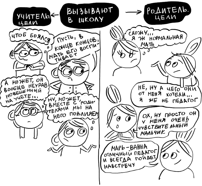 Иллюстрация к книге — Школьники «ленивой мамы» [i_043.jpg]