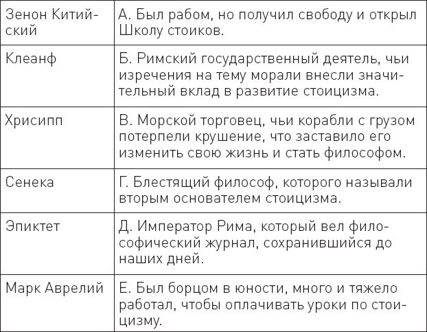 Иллюстрация к книге — Спокойствие. Стоицизм – путь мудреца [i_002.jpg]