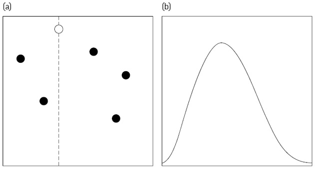 Иллюстрация к книге — Искусство статистики. Как находить ответы в данных [i_078.jpg]