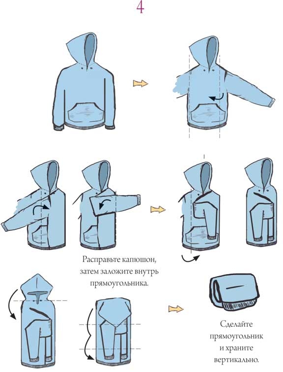 Иллюстрация к книге — Практическая хоумтерапия: как сделать дом своим [i_005.jpg]