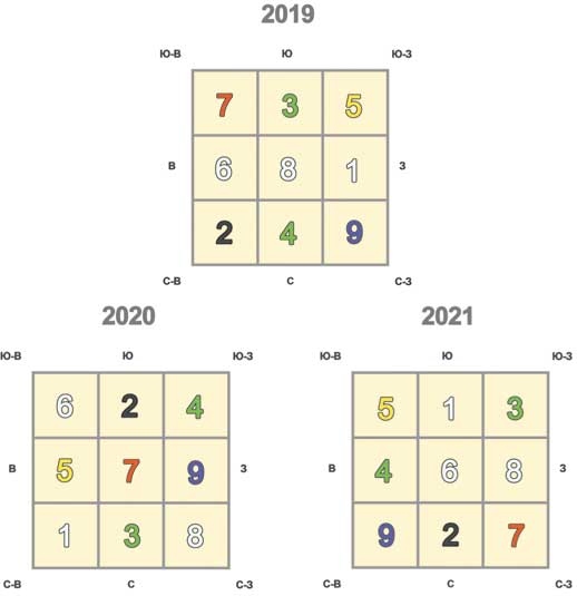 Иллюстрация к книге — Практическая хоумтерапия: как сделать дом своим [i_015.jpg]