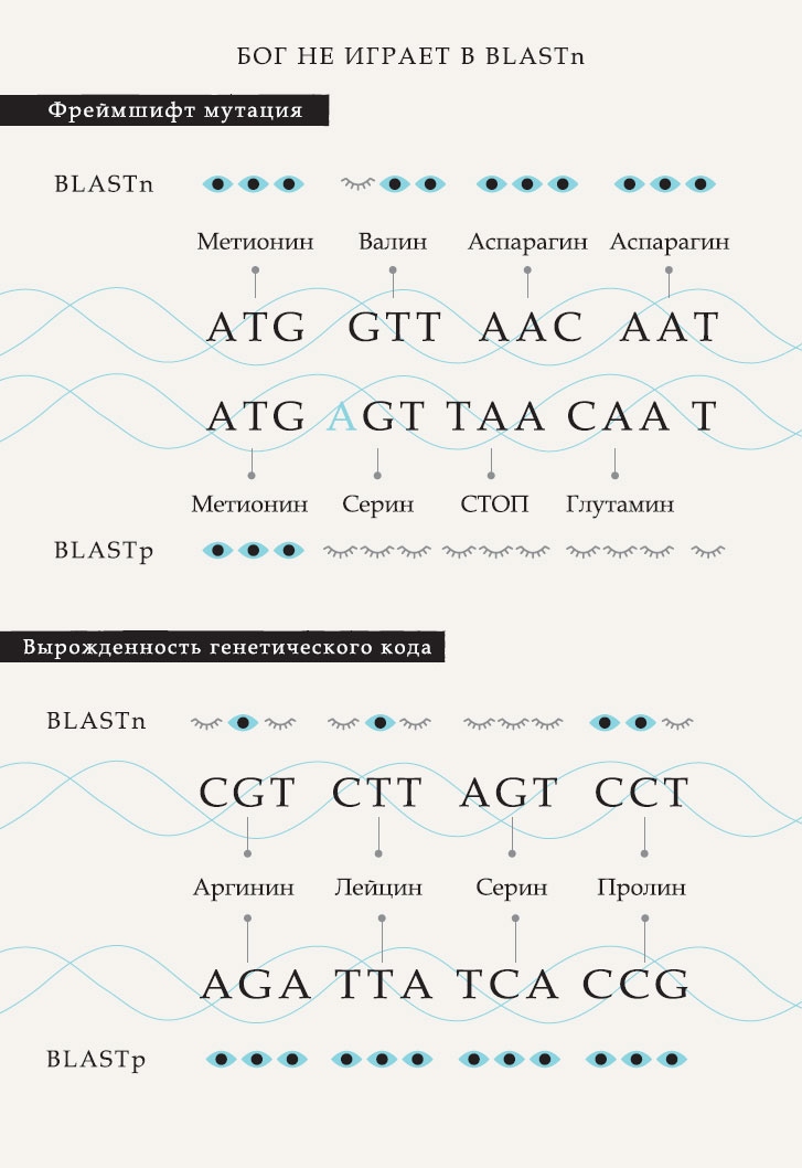 Иллюстрация к книге — Гарвардский Некромант [i_012.jpg]