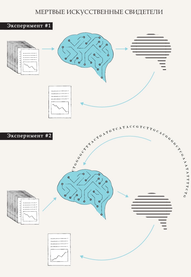 Иллюстрация к книге — Гарвардский Некромант [i_013.jpg]