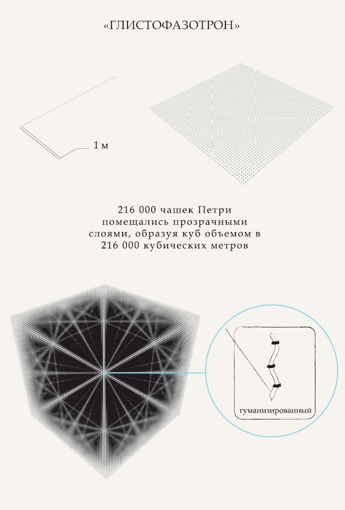Иллюстрация к книге — Гарвардский Некромант [i_017.jpg]