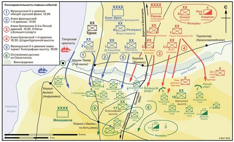 Иллюстрация к книге — История Крыма и Севастополя. От Потемкина до наших дней [i_021.jpg]
