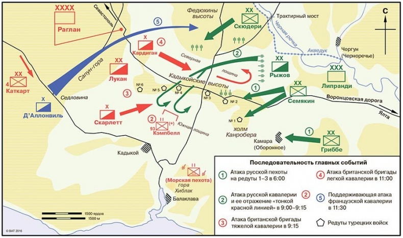 Иллюстрация к книге — История Крыма и Севастополя. От Потемкина до наших дней [i_023.jpg]