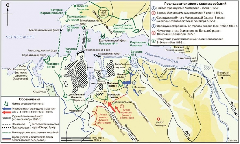 Иллюстрация к книге — История Крыма и Севастополя. От Потемкина до наших дней [i_025.jpg]
