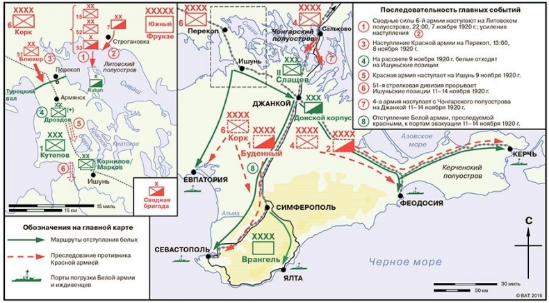Иллюстрация к книге — История Крыма и Севастополя. От Потемкина до наших дней [i_028.jpg]