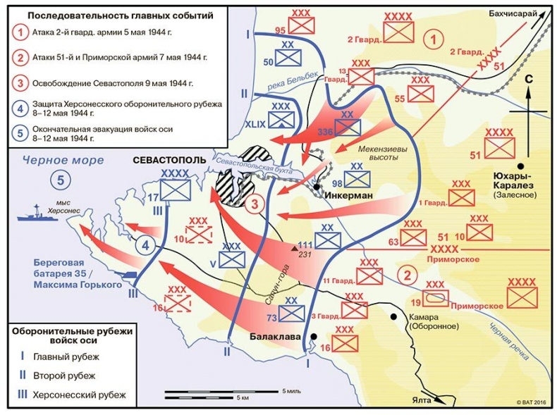 Иллюстрация к книге — История Крыма и Севастополя. От Потемкина до наших дней [i_033.jpg]