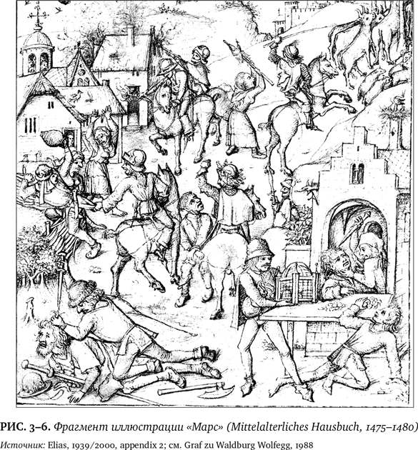 Иллюстрация к книге — Лучшее в нас. Почему насилия в мире стало меньше [i_014.jpg]