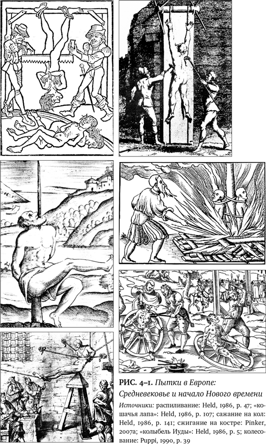 Иллюстрация к книге — Лучшее в нас. Почему насилия в мире стало меньше [i_028.jpg]